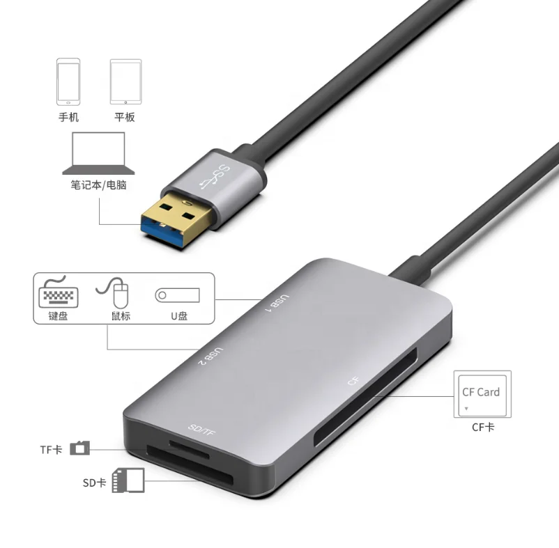 Factory Direct Supply USB 3.0 Multi Function Card Reader for SD Micro TF CF Card