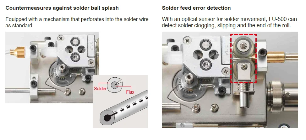 features 3 fu601 fu500.PNG