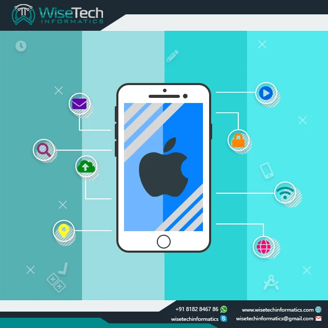 Программное обеспечение для разработчика приложений электронной коммерции разработка мобильных на заказ программного обеспечения бизнес-магазина