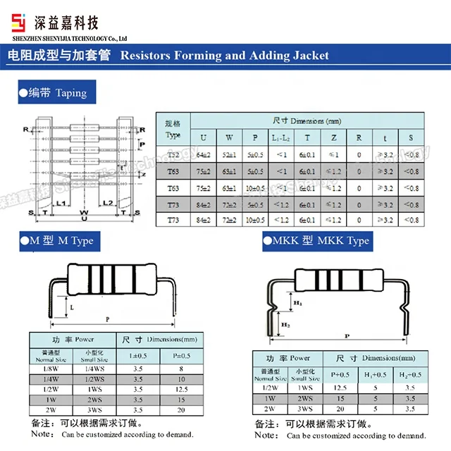 Electronic Components Non Inductive Resistor  Wirewound Resistor Fusible Resistor