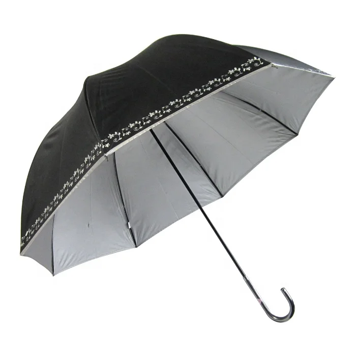 
Umbrella for both sunny and rainy weather 99% UV cut UPF50 + fabric back side silver coating | made to order 