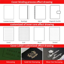 Promotional Writing Note Pad Kawaii Daily Floral Memo Pad Tear Off Magnet Notepad With Pen