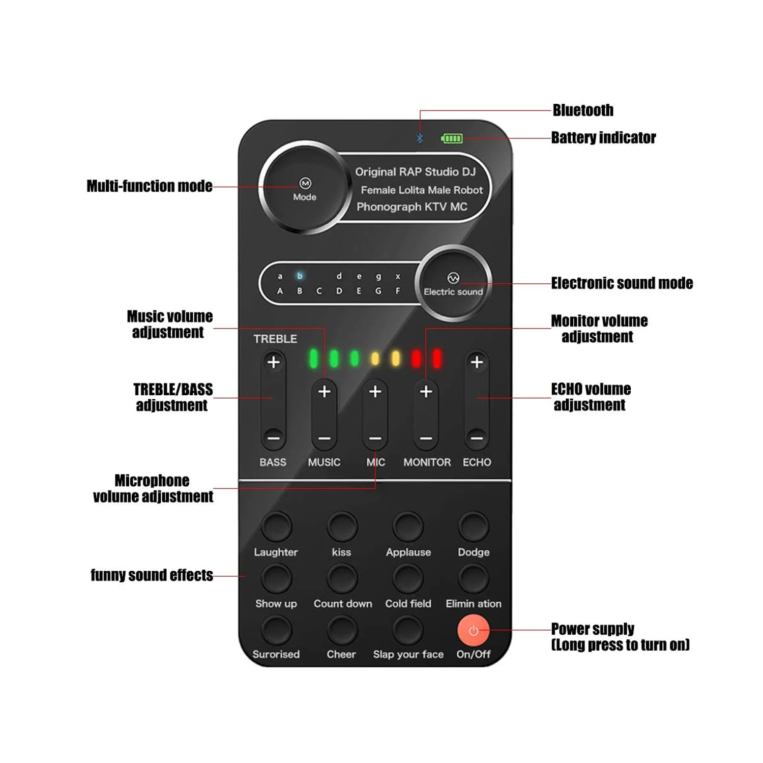 Live Sound Card Microphone kit With Voice Changer Sound Effects Audio Mixer