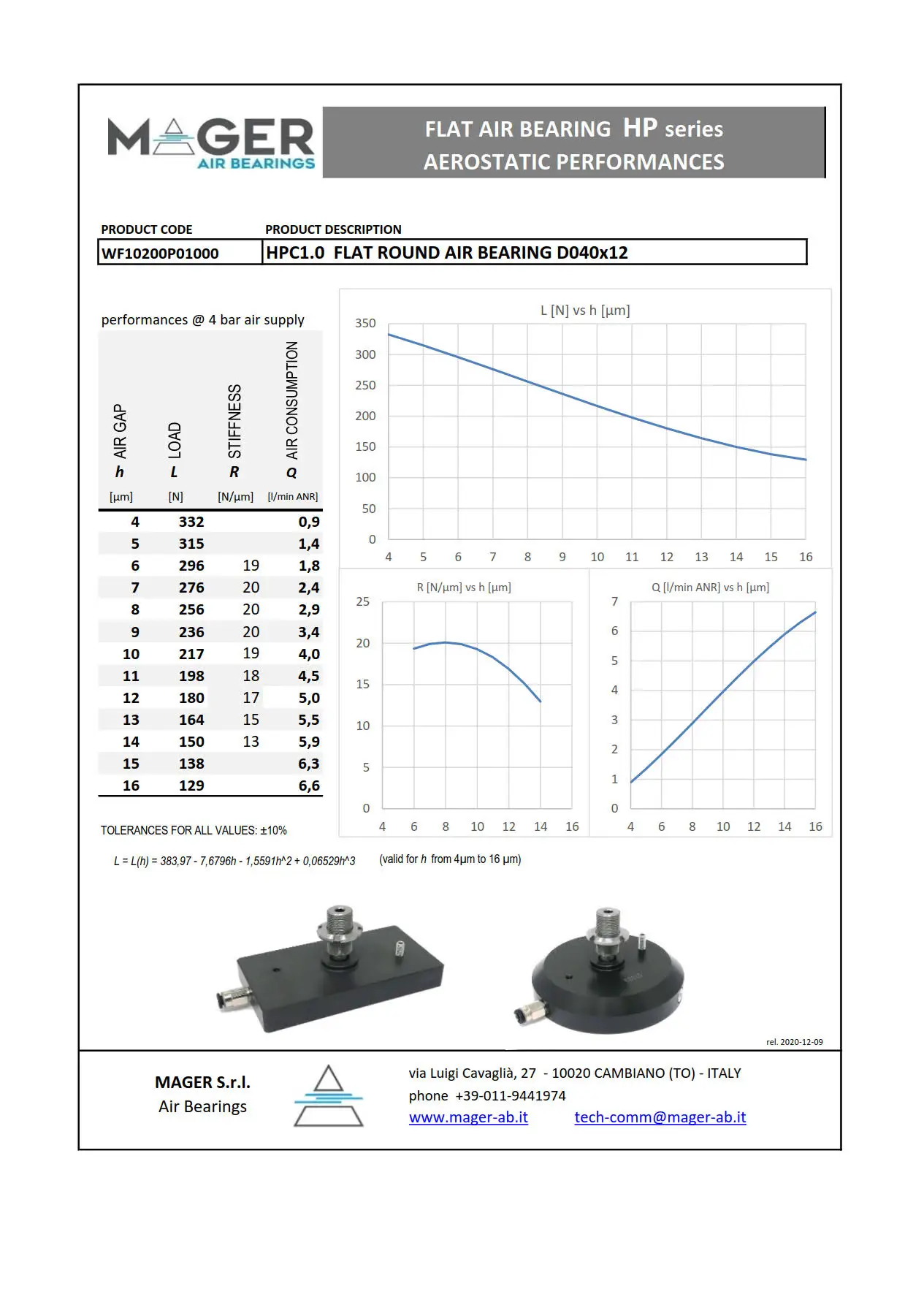 ITALY TOP QUALITY BEST SELL FLAT RECTANGULAR  ALUMINUM AIR BEARING HPC 1.0 DIA040x12 FOR INDUSTRY