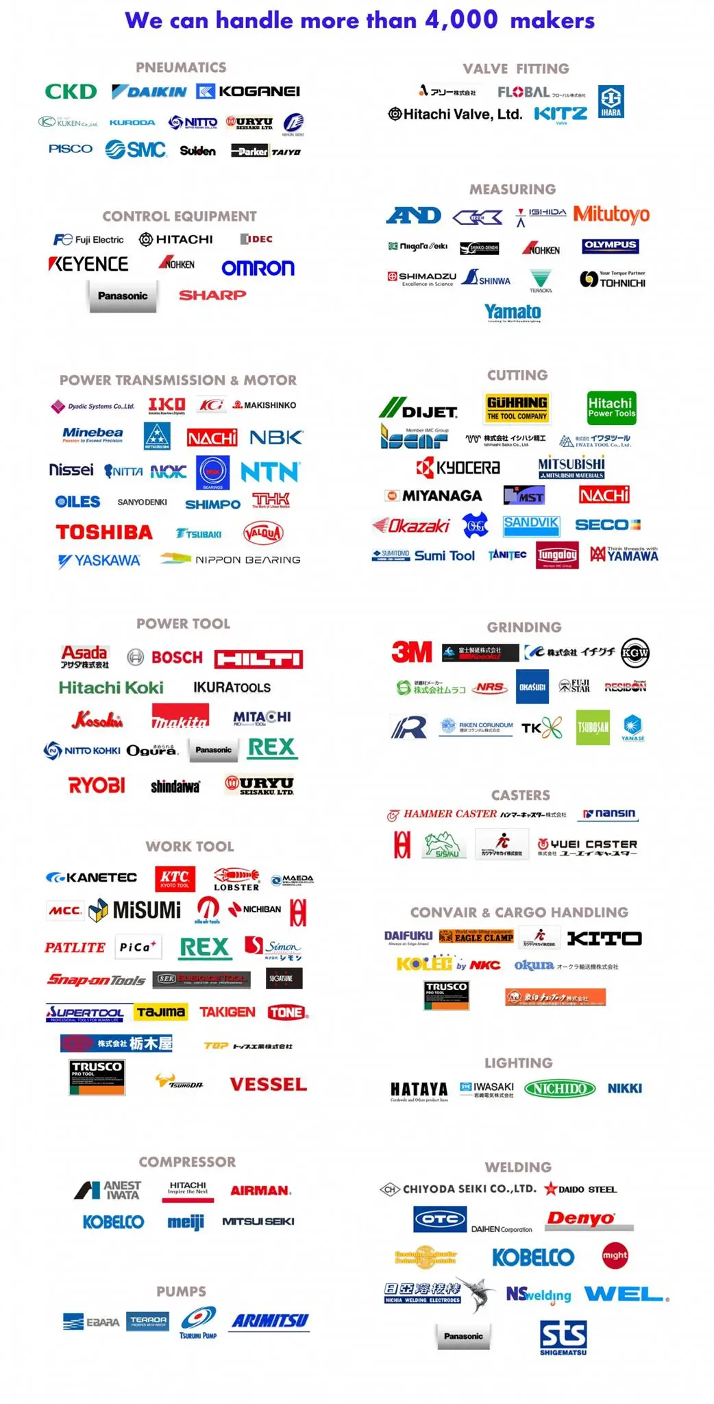 Манометр NAGANO KEIKI (NKS) сделанный в Японии 01 JP