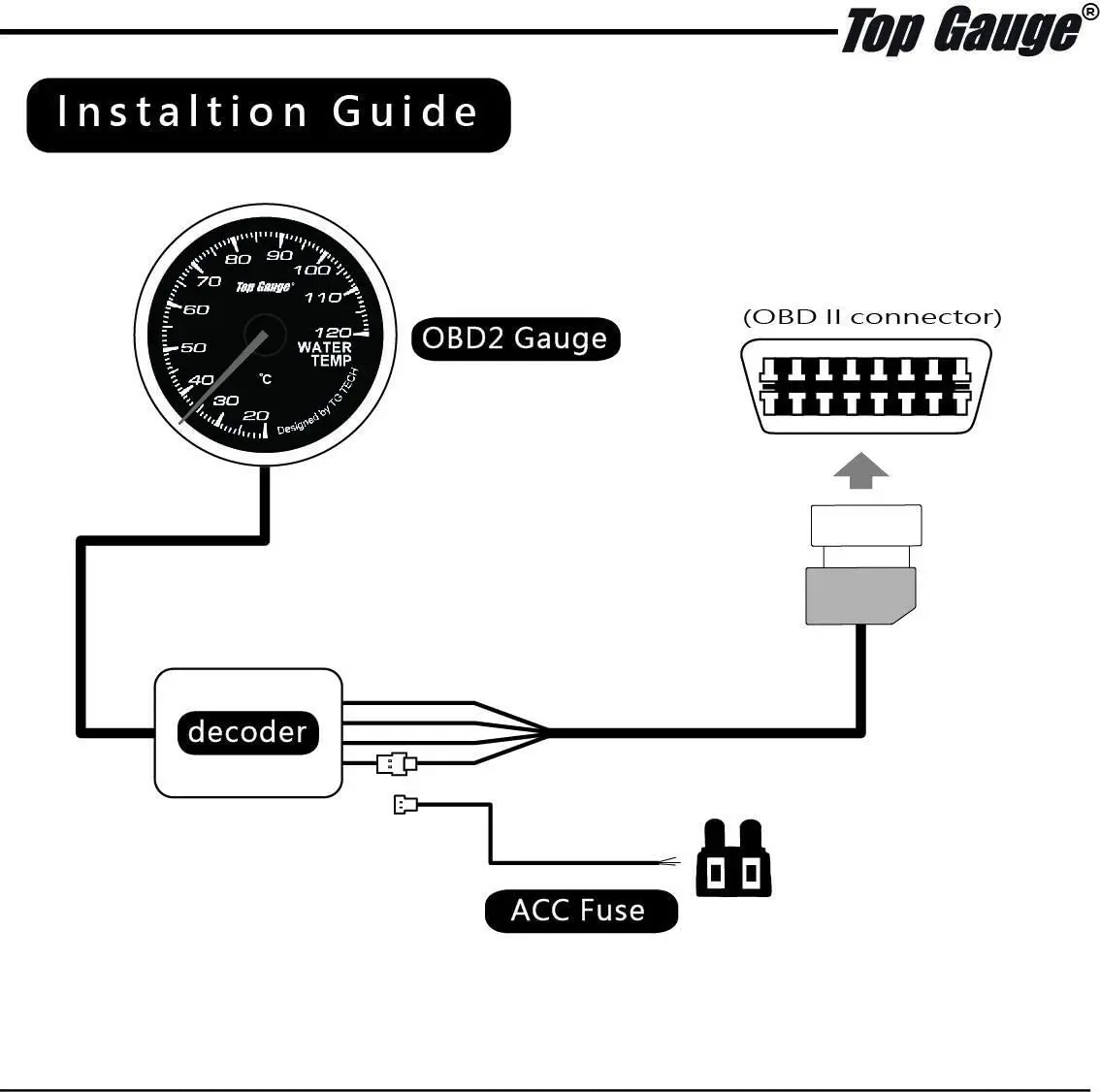 
 Соединитель OBD2-набор датчиков температуры воды с бесплатной подставкой датчика Подходит для Suzuki Jimny размер 52 мм  
