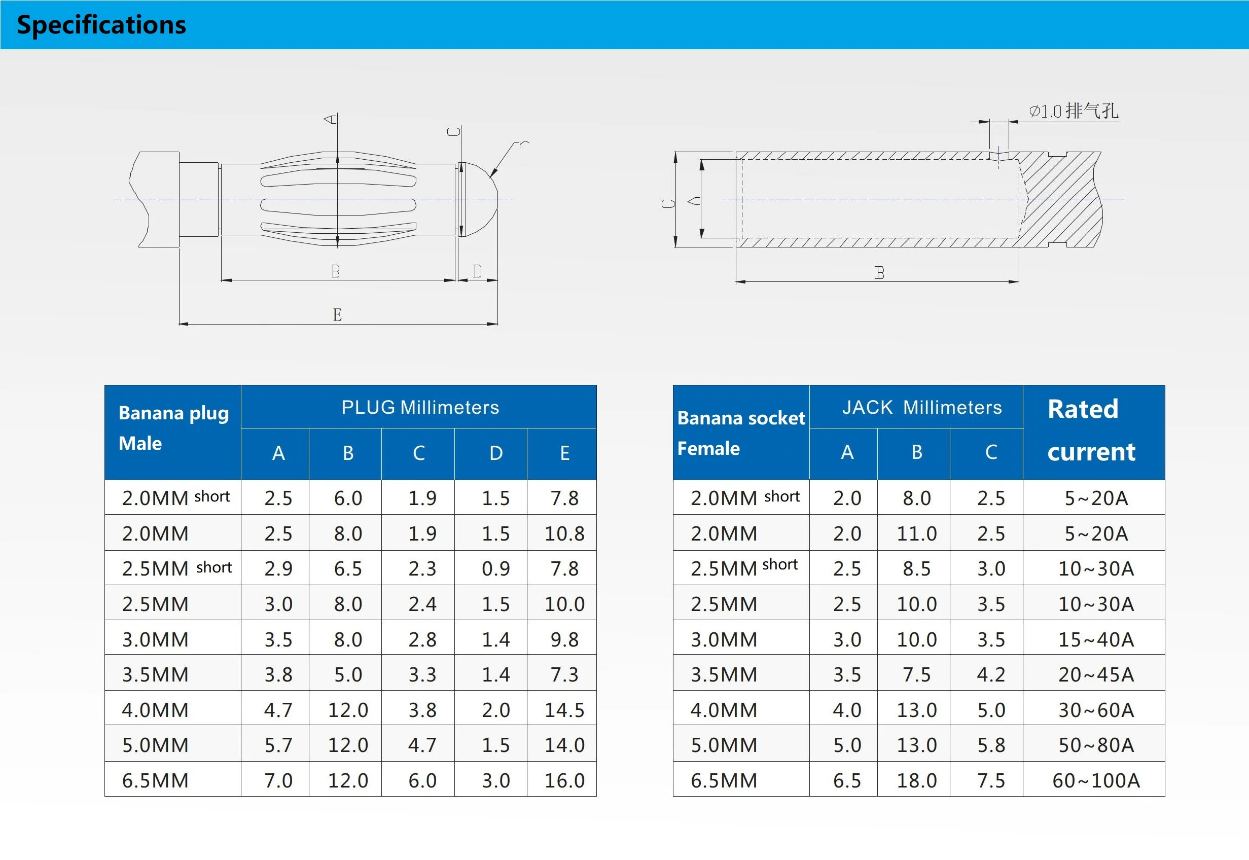 Banana plug spec.-1.jpg