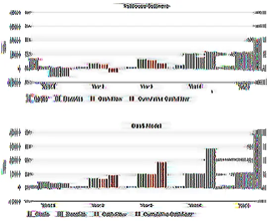 Программное обеспечение MLM