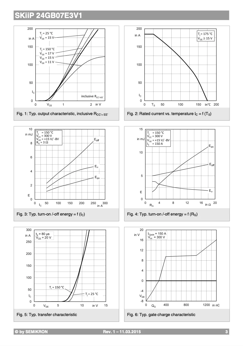 Good Quaity Original And certified SKiiP 24GB07E3V1 From Germany Steering Angle Sensor Ssecurity Sensor