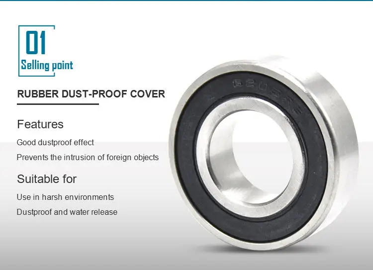 Free Sample Low Price High Precision Customized Standard Agricultural Machinery 6004 bearing Manufacture