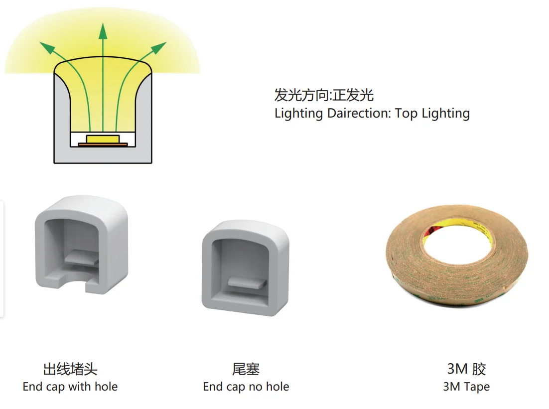 
led neon strip led strip without point led 5M per roll wall lighting decoration lighting 6x6mm 