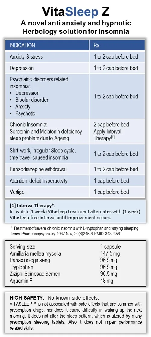 Safe VitaSleepZ - A Novel Herbology Supplement To Calm Anxiety, Stress & Insomnia with No Side Effects safe sleeping pill