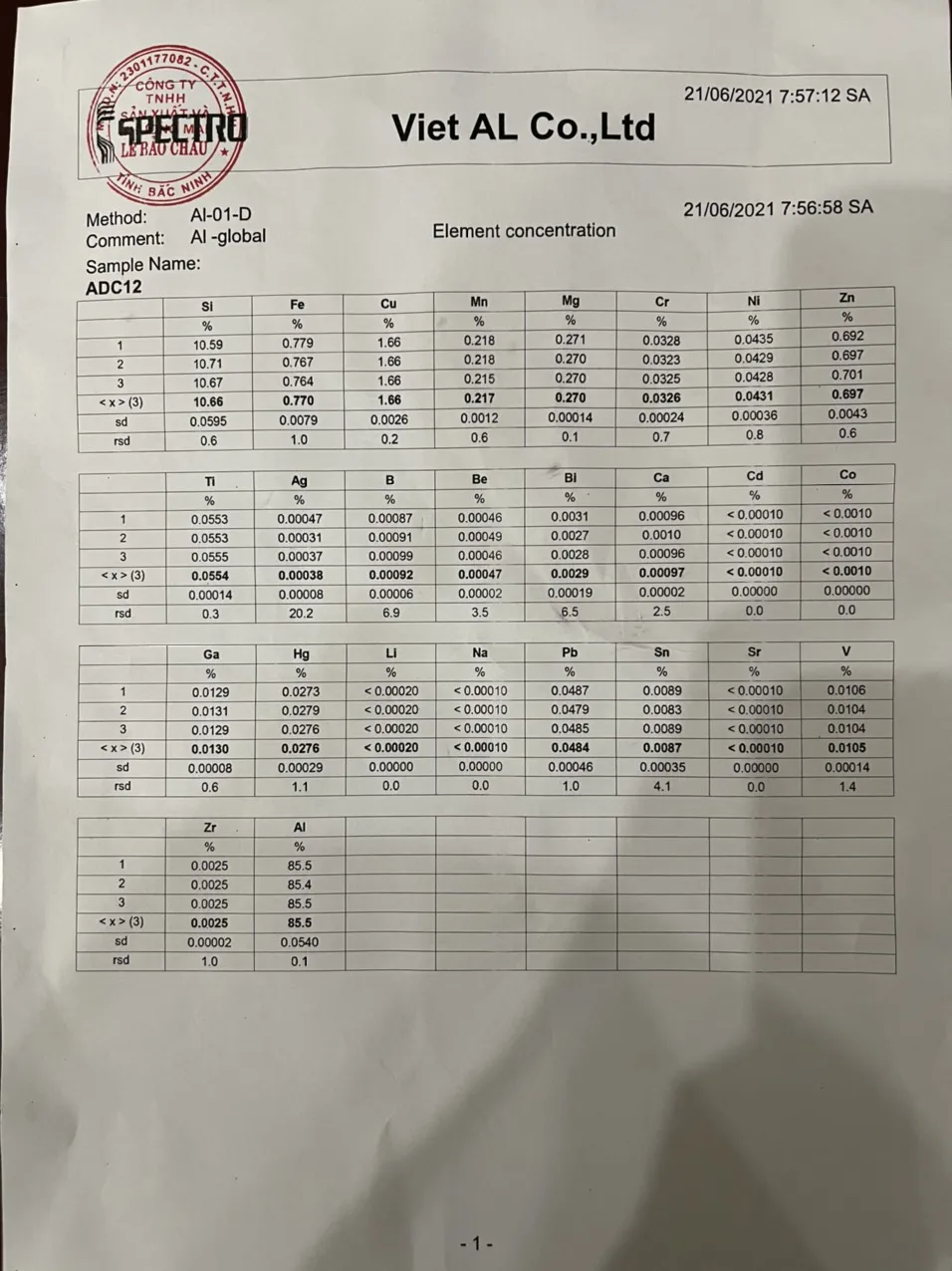 84% Purity Alloy Aluminum Ingots ADC12 With 1000 Series Grade Shipping From Vietnam