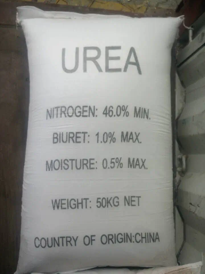 Price urea 46