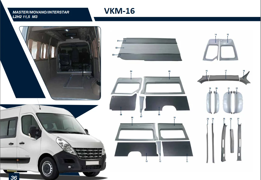 **RN MASTER INTERIOR TRIM SET** **BEST SELLER AND MOST REQUIRED**  FOR COMMERCIAL VEHICLES, CARAVANES, VANS, MOTORHOMES