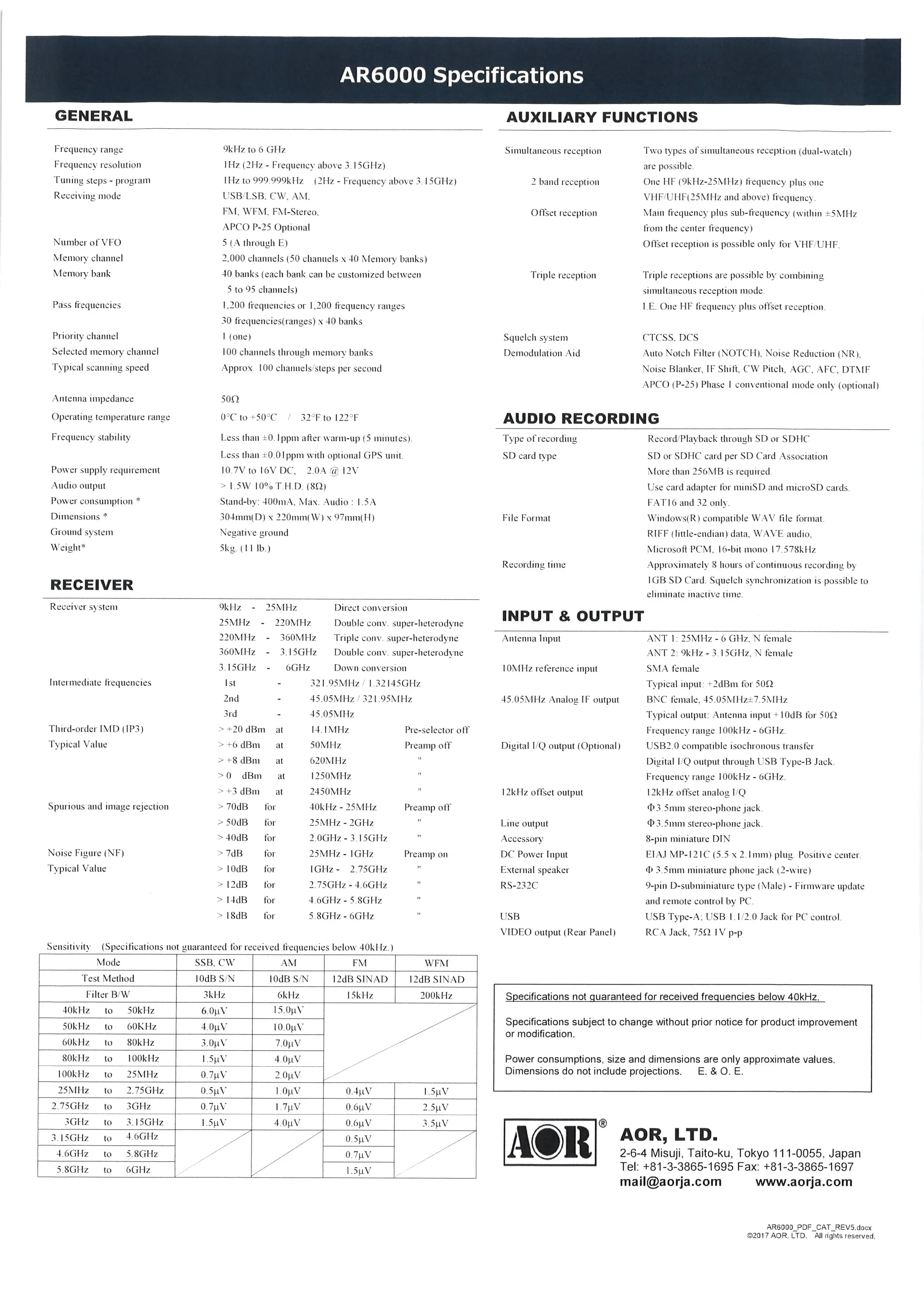 AR6000_d.jpg