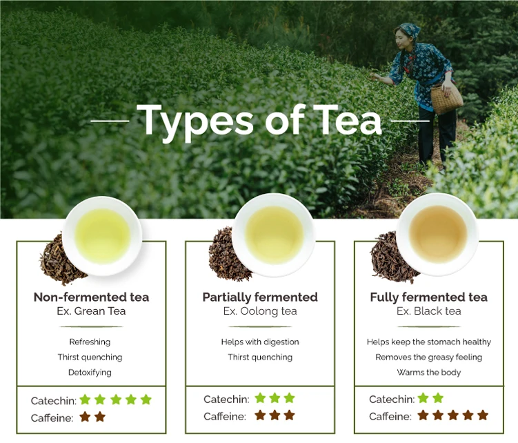 
4 Stars Four Season Oolong Tea with Aluminum Bag 