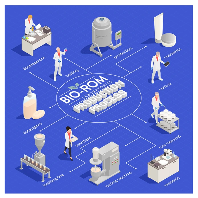 2021, оптовая продажа, индивидуальный заказ, чистая соль для удаления морской шелухи