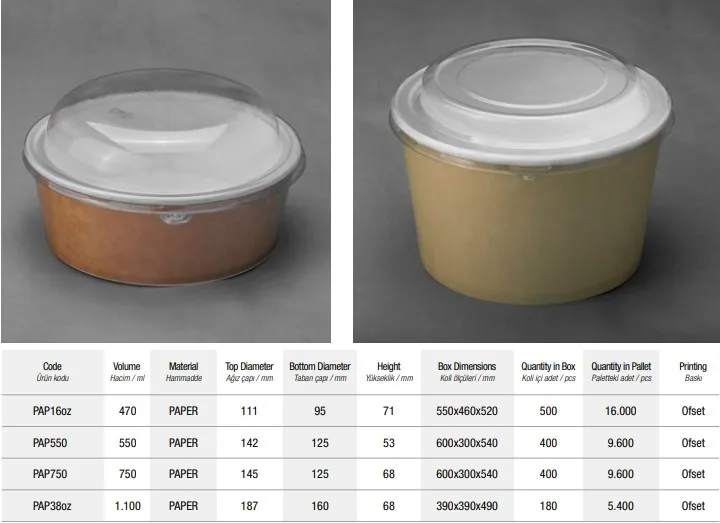 Food Cups SALAD CONTAINERS ICE CREAM CUPS CONFECTIONERY PAPER CHICKEN BUCKETS PAPER POPCORN BUCKETS KRAFT PAPER CUPS INJECTION