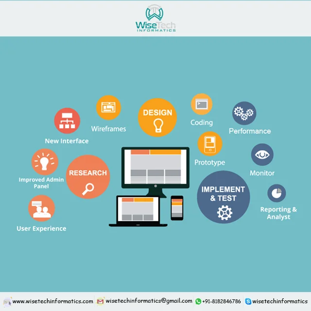 E-commerce Web Design Online PHP Website Verified Websites Designers Online Toy Store