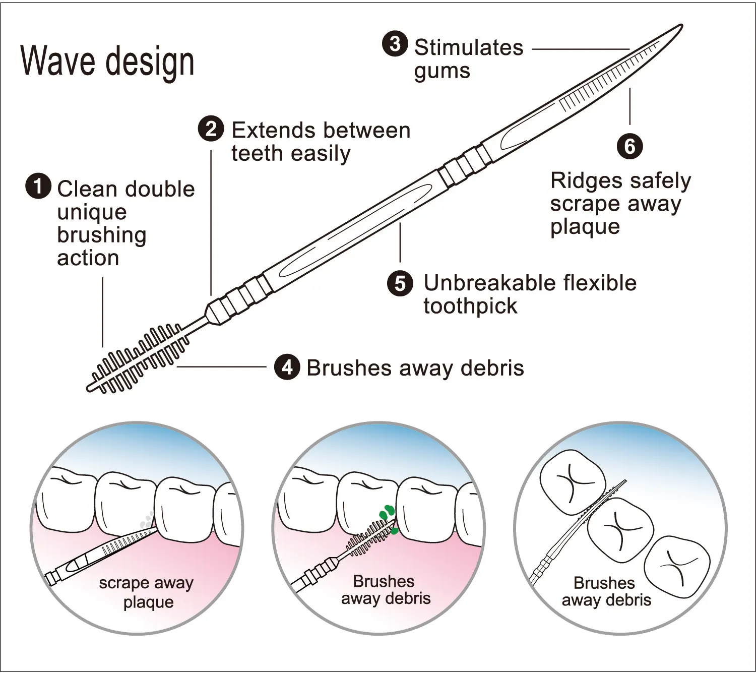 
Individual packs plastic bottle custom toothpick 