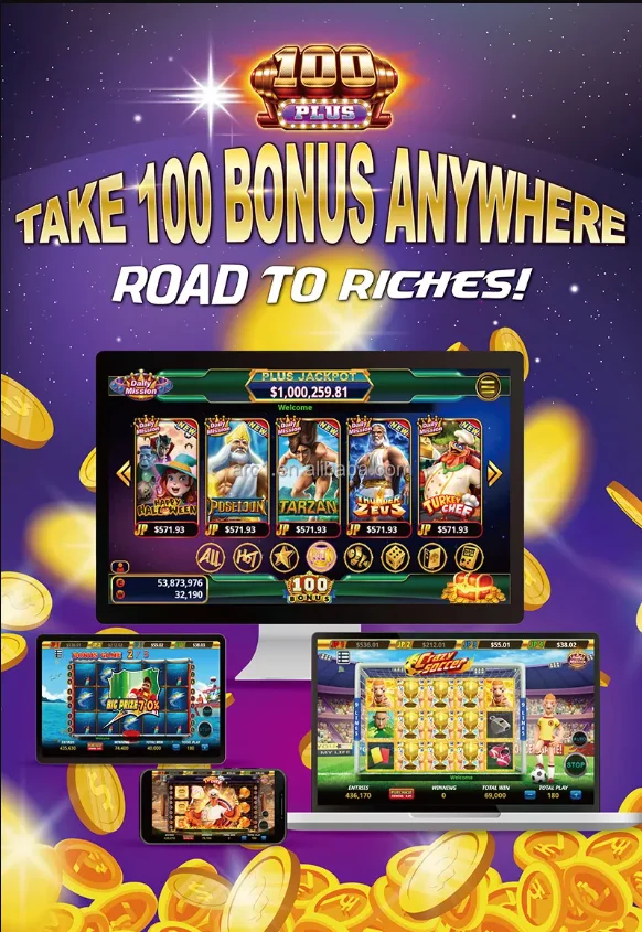 Онлайн-игра 100 Plus игровой слот для казино онлайн-игры