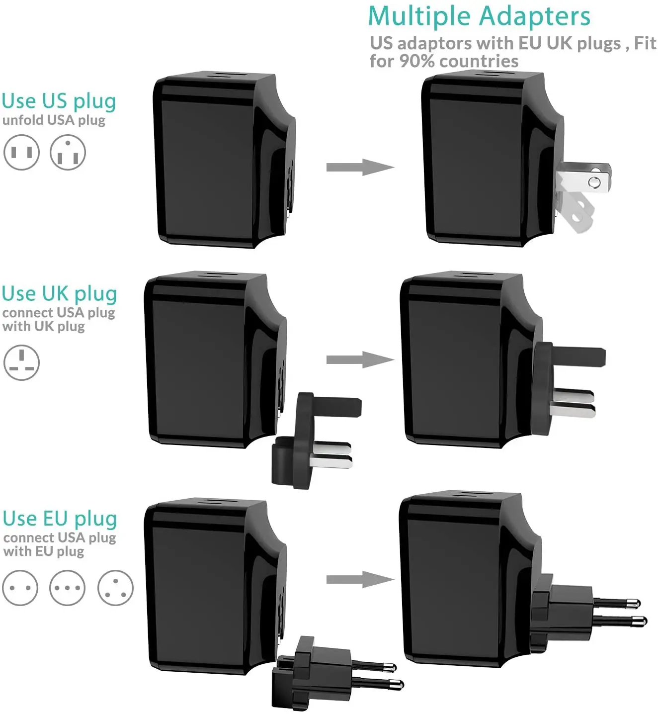 Syncwire USB Type C и 3 0 быстрое зарядное устройство для Iphone 12/12