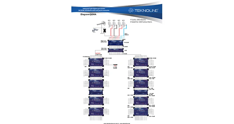 High Quality SATELLITE AMPLIFIER TMA 9/9