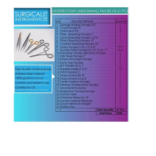 Exotic Animal Surgical Kit