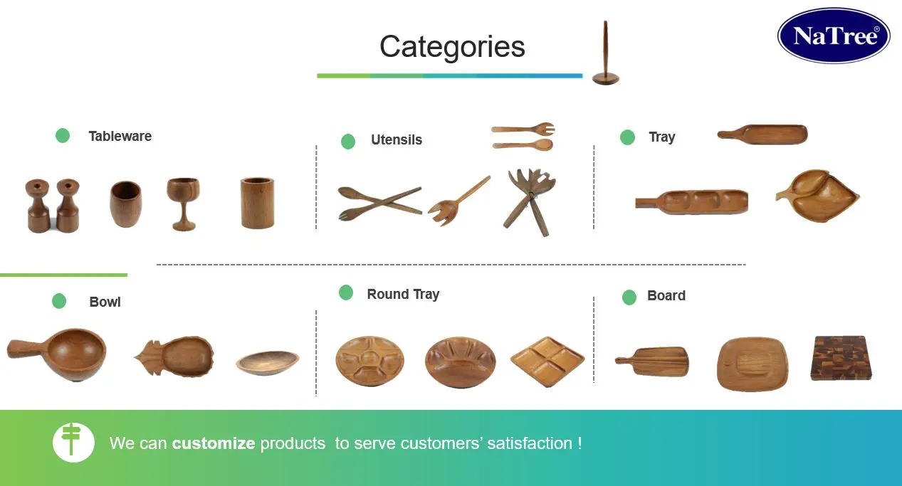 Natree food - grade Natree wood bowl l wooden dough bowls l Cookware sets l Kitchenware l Tableware Export Quality