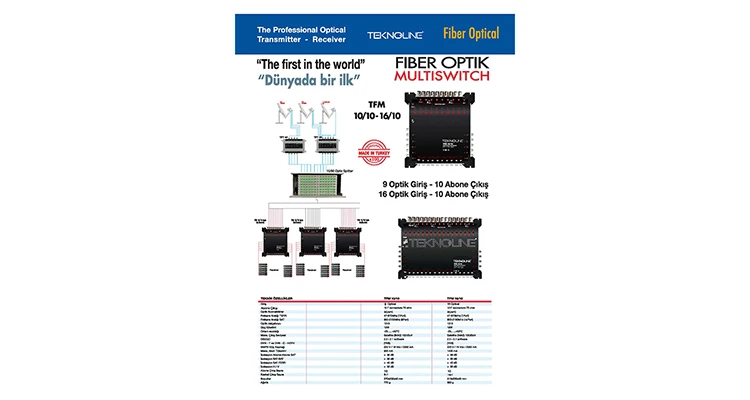 High Quality OPTIC MULTISWITCH (2SAT+1MDU+1TERR) TFM1010