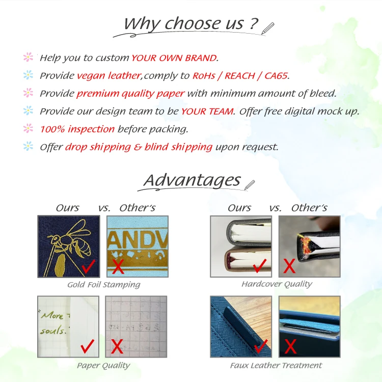 Notebooks Kraft Paper.jpg