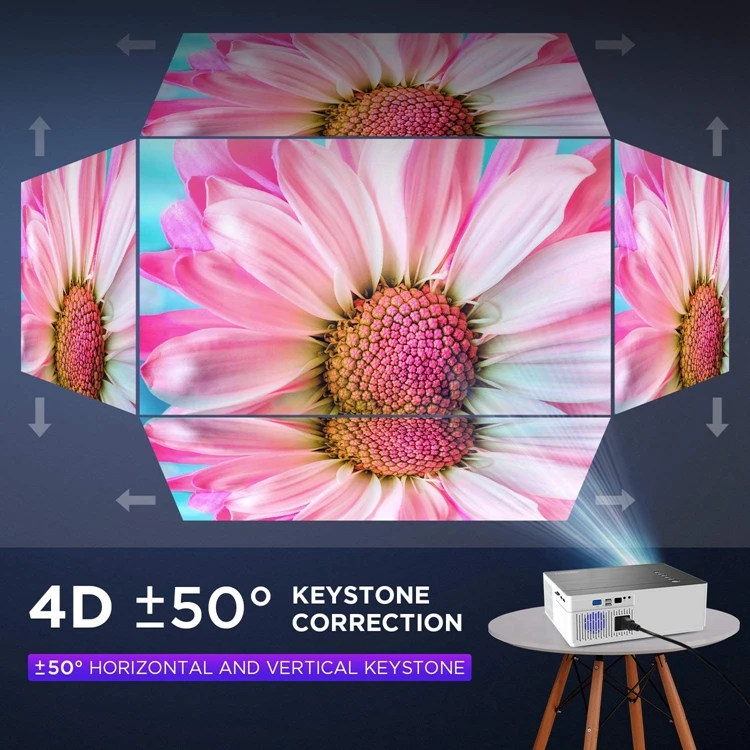 Full HD 1080P 6500 Lumens Theater Projector with zoom function