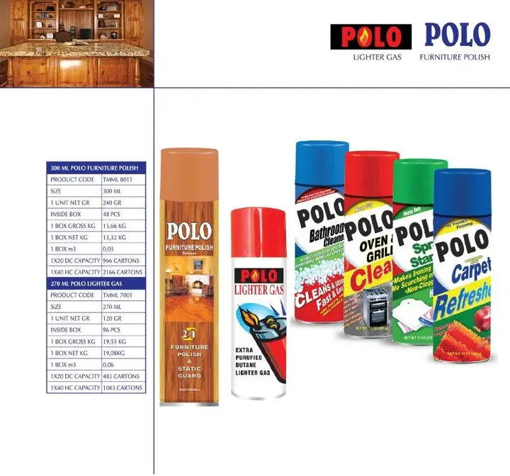 
High Quality Furniture Polish Spray Wax 