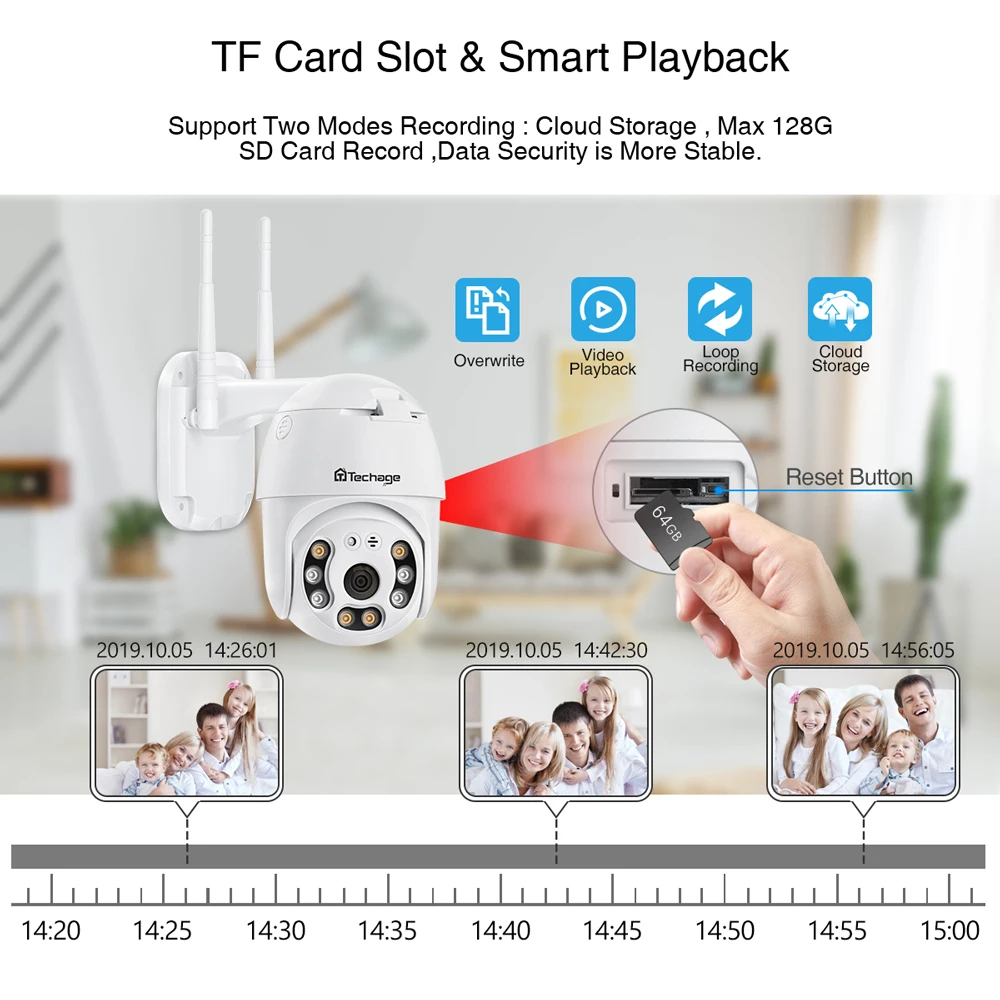 5MP Outdoor CCTV Icsee Camera 5MP Wireless Security Ip Wifi CCTV Monitor Ptz Camera