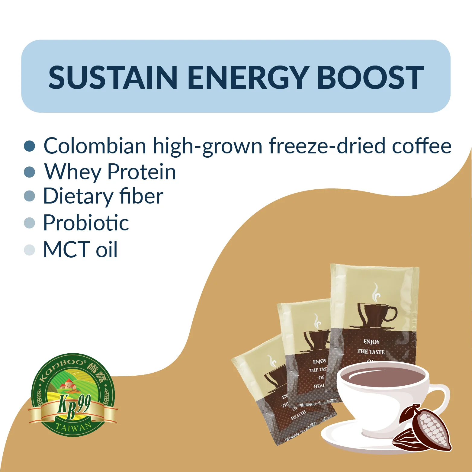 Manufacturers wholesale taste bulletproof coffee powder weight loss instant coffee