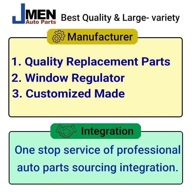 Jmen 5NP39LAHAA молдинг открытия колеса для Ram ProMaster 1500 2500 3500 14- LH щит колесной пары автомобильные запасные части