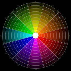 Custom OEM Parka Jacket For Men and Women Best Quality Wholesale Clothing