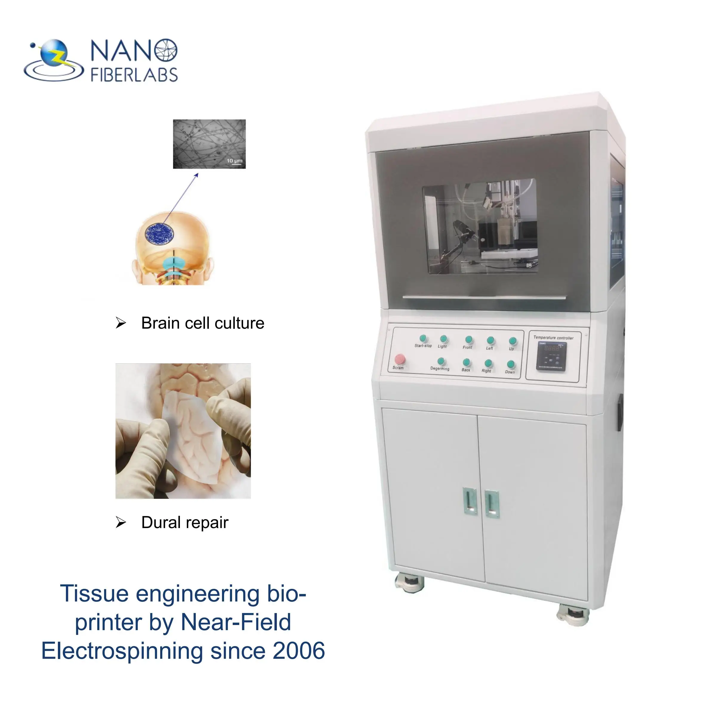 Electrospun ordered micro/nanofibers dural repair 3d bio printer