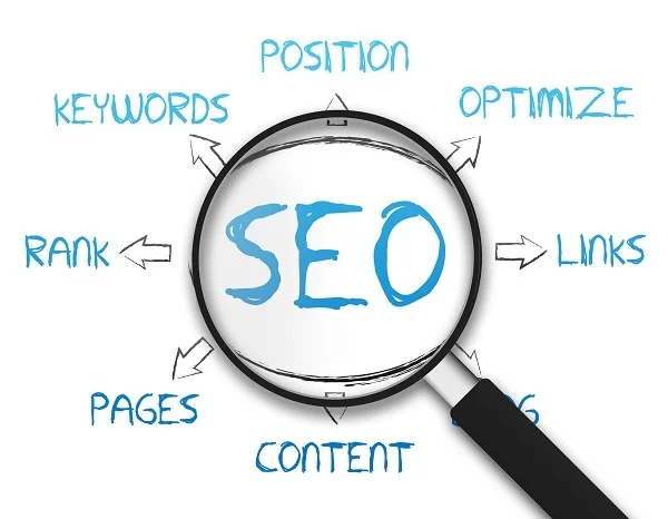 
Design SEO Services 