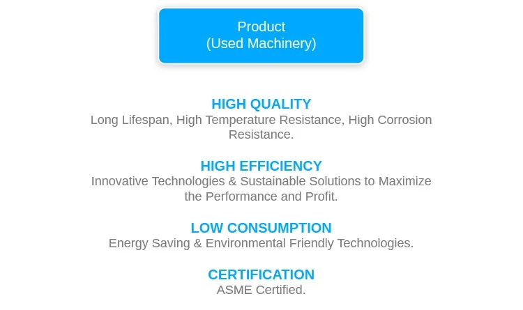 Used 1000kg Canada Vertical 1200x1200x1500 Tubeless 500kW Gray Electric Heating Steam Boiler with Max. 4t/h Steam Production