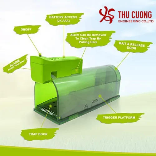 New Design 2022 Mouse Trap Cage Pest Control High Sensitive Even For Small Rat Plastic Power Live Mouse Traps Indoor Outdoor