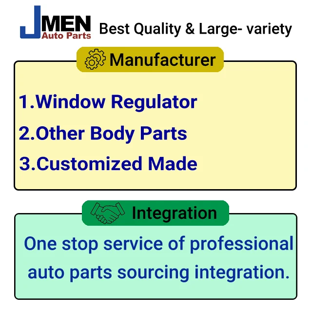 
Jmen for Bentley Window Regulator & motor manufacturer 