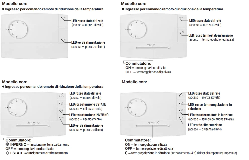 LATEST NEW PRODUCT MADE IN ITALY WALL  ELECTRONIC THERMOSTAT