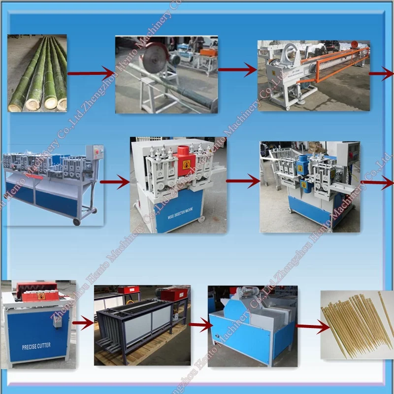 Hot Sale Automatic Toothpick Production Machine /  Toothpick Production / Production Machine for Toothpick