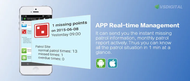 
QR GPS OGP Phone Patrol Realtime Guard Tour System 