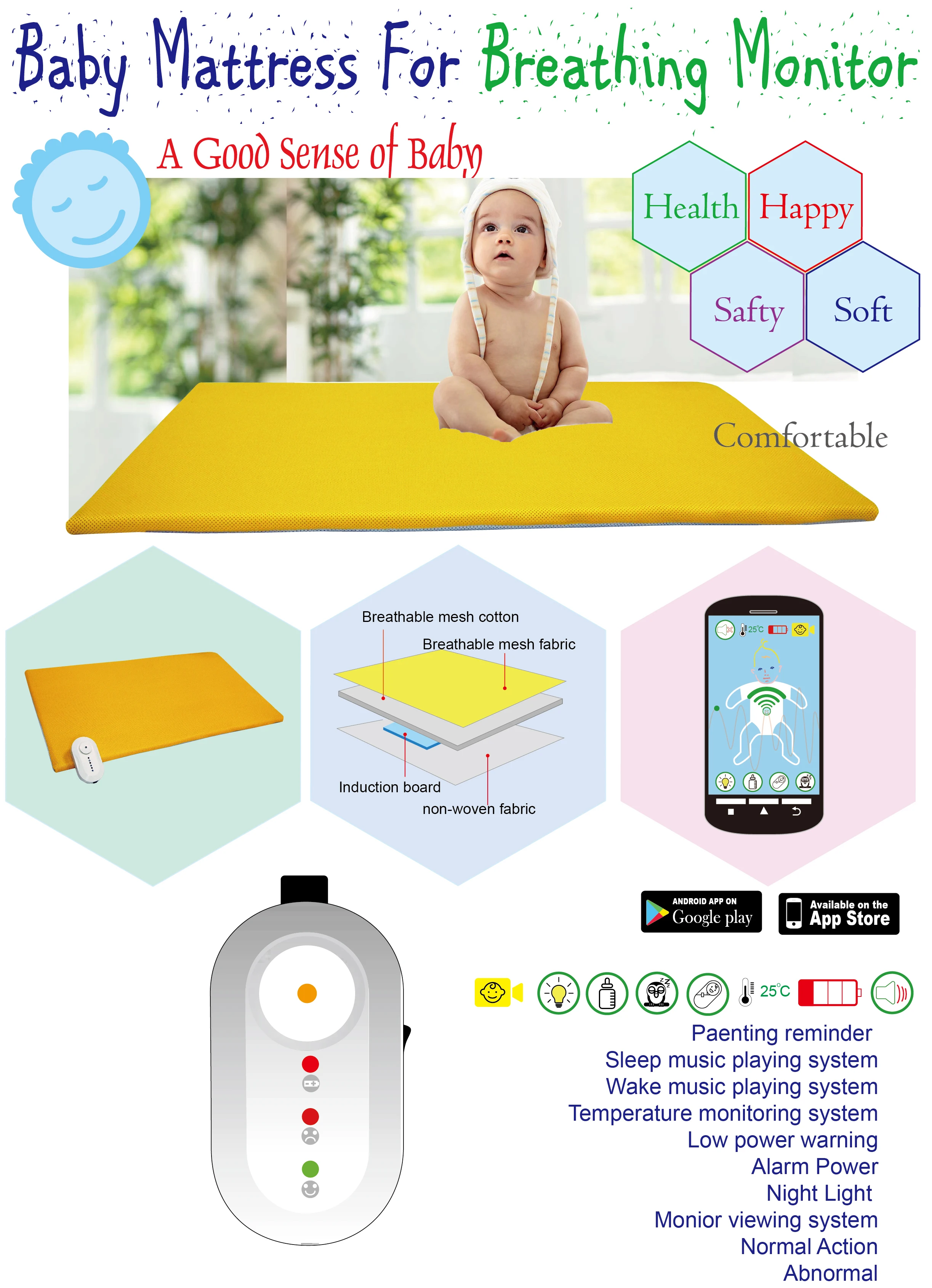 Матрас для наблюдения за движением ребенка Домашняя безопасность наблюдение дыханием система ребенком