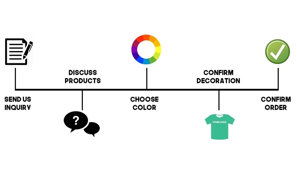 Wholesale OEM sweatsuit running sports sets custom women tracksuit for women