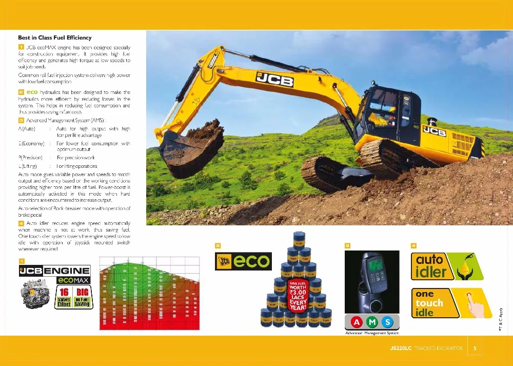 Гидравлический гусеничный экскаватор JCB JS 220LC гидравлический высокого качества Землеройная техника