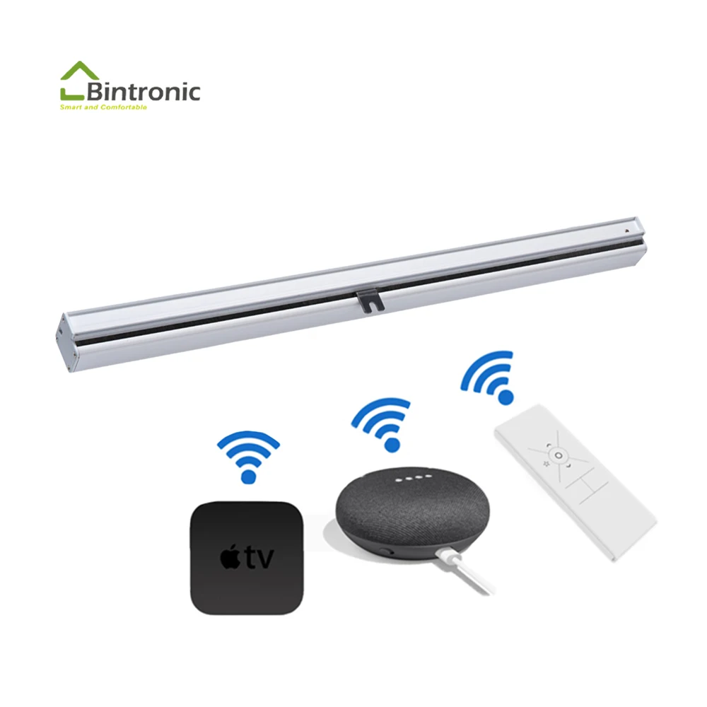 Моторизованная система открывания окон, моторизованный привод для раздвижного окна